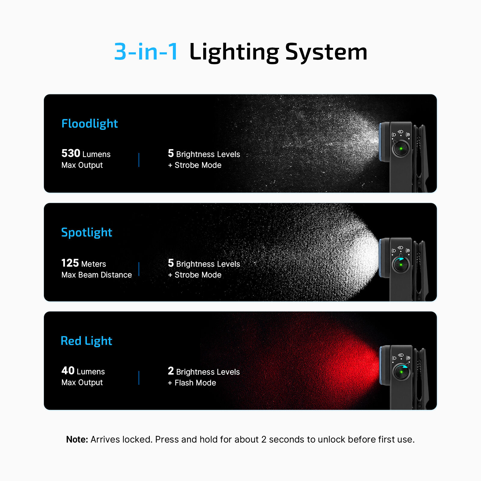 Olight Black Oclip 2 Pro Clip-On Light showcasing 3-in-1 system with floodlight spotlight and red light modes for versatile use