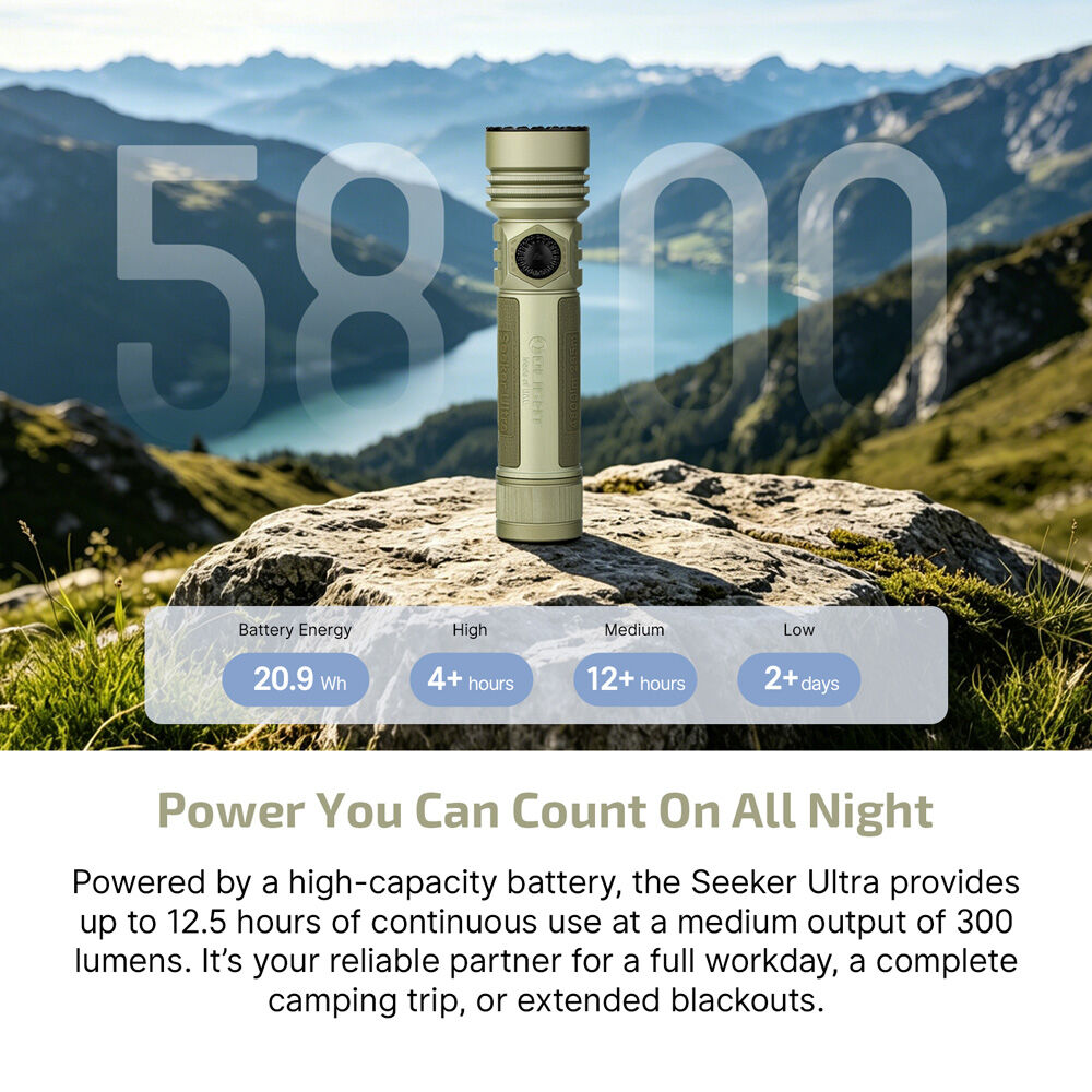 Olight Seeker Ultra olive green torch with 20.9Wh battery and runtime figures
