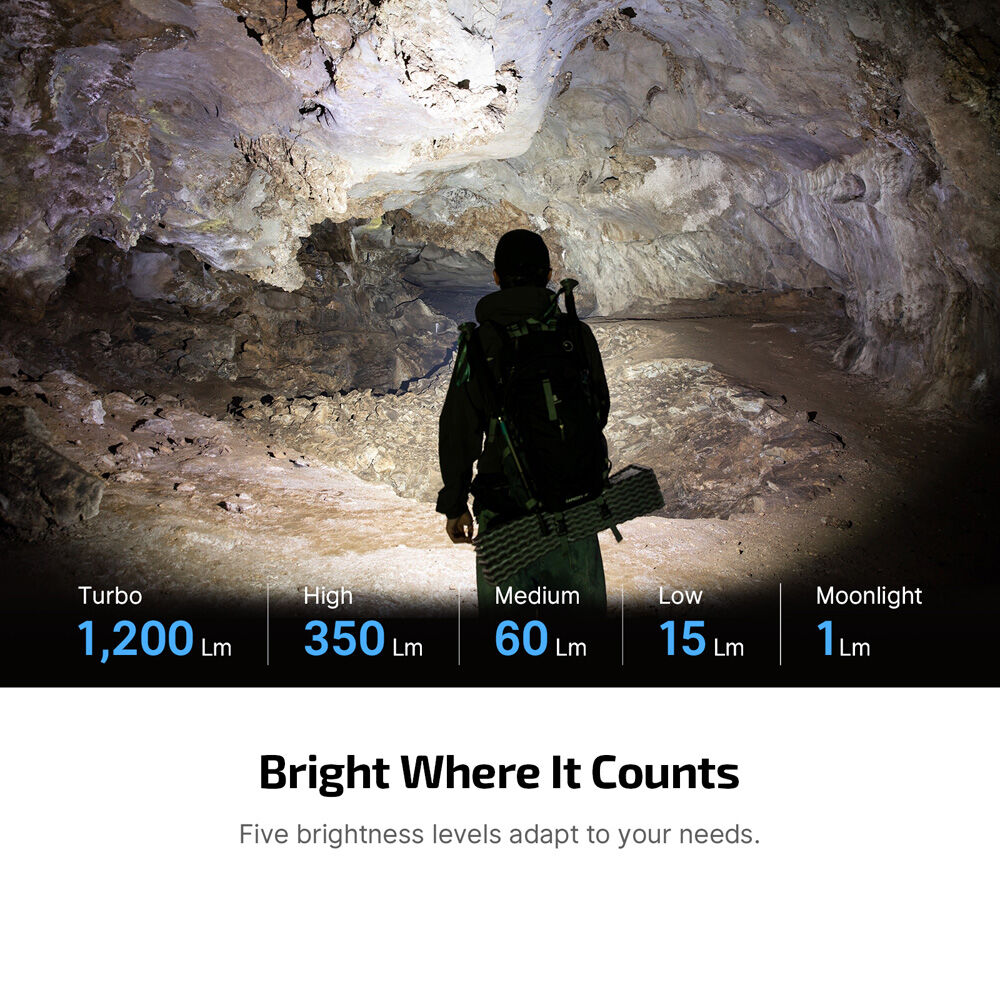Olight ArkPro Lite white light brightness levels from 1,200 lumens Turbo to 1 lumen moonlight