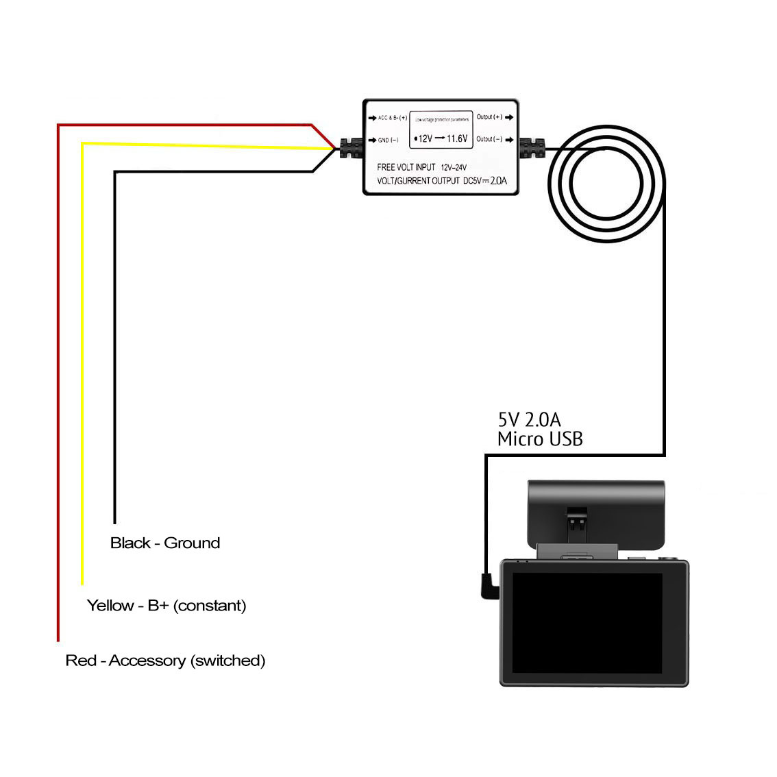 Azdome Dash Cam Hard Wire Kit