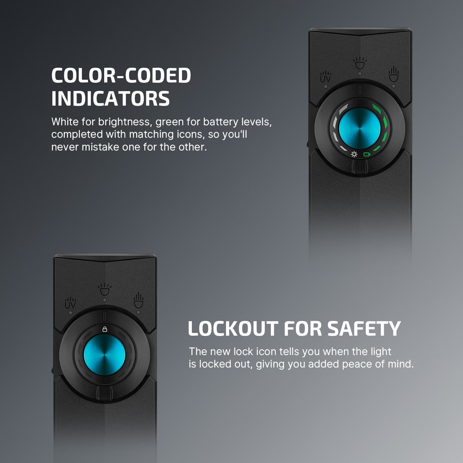 Olight ArkPro colour-coded brightness and battery indicators and lockout icon