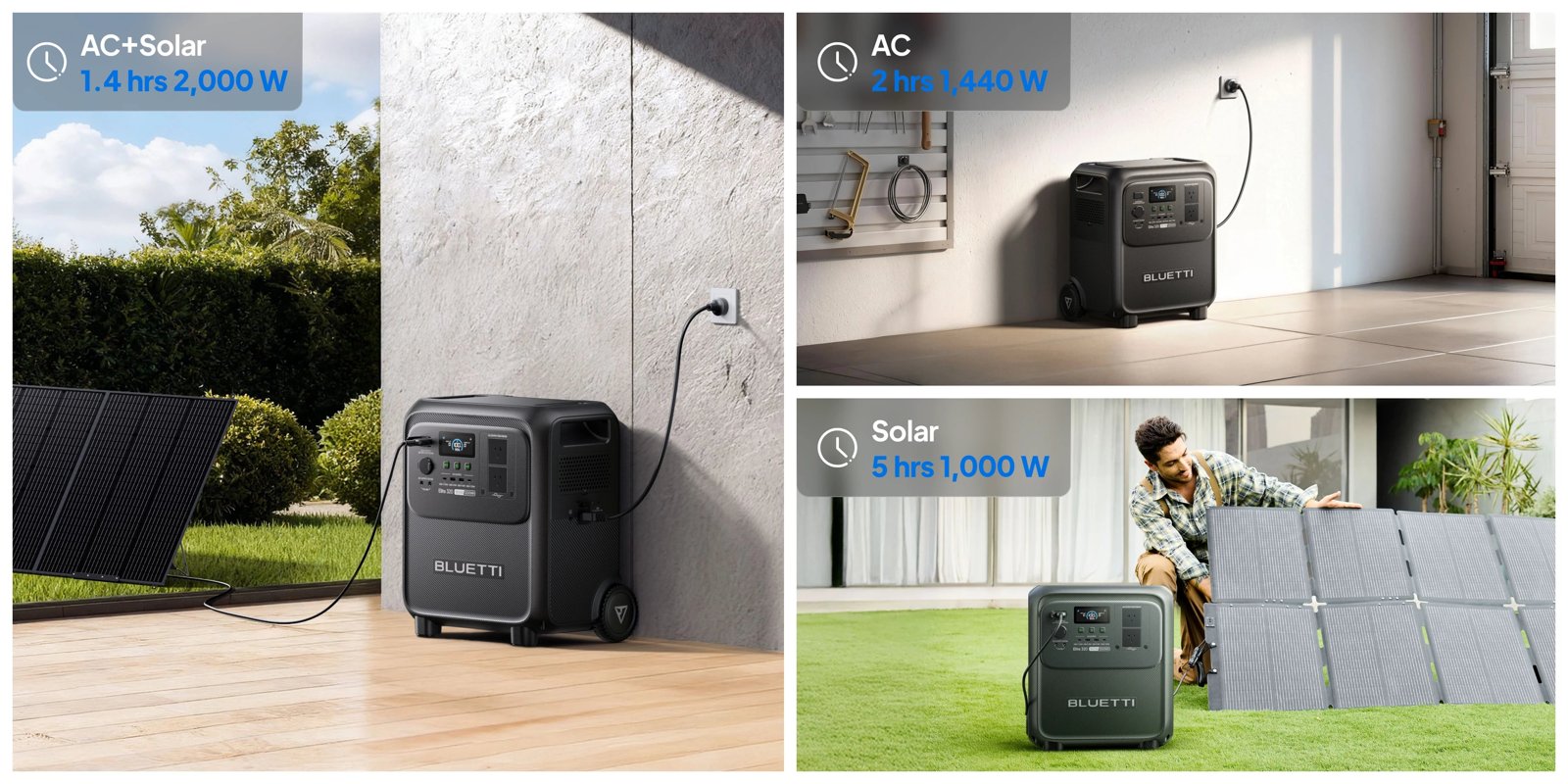 BLUETTI Elite 320 charging from AC and solar panels