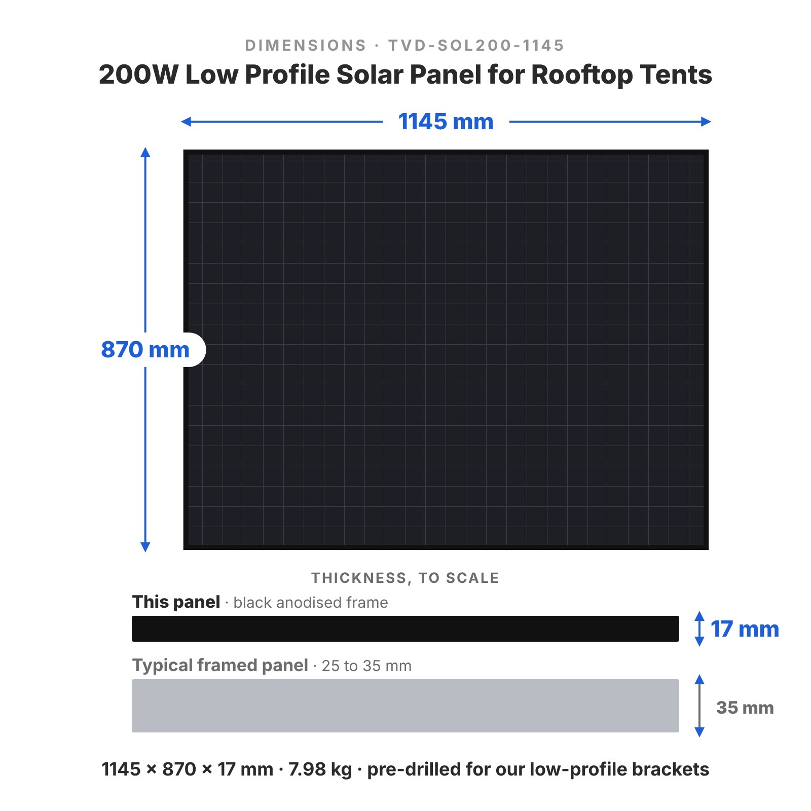 12 Volt Direct 200W Low Profile Monocrystalline Solar Panel for Roof Top Tents Black 1145 x 870 x 17mm dimensions
